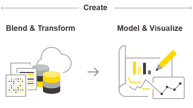 KNIMER Analytics platform