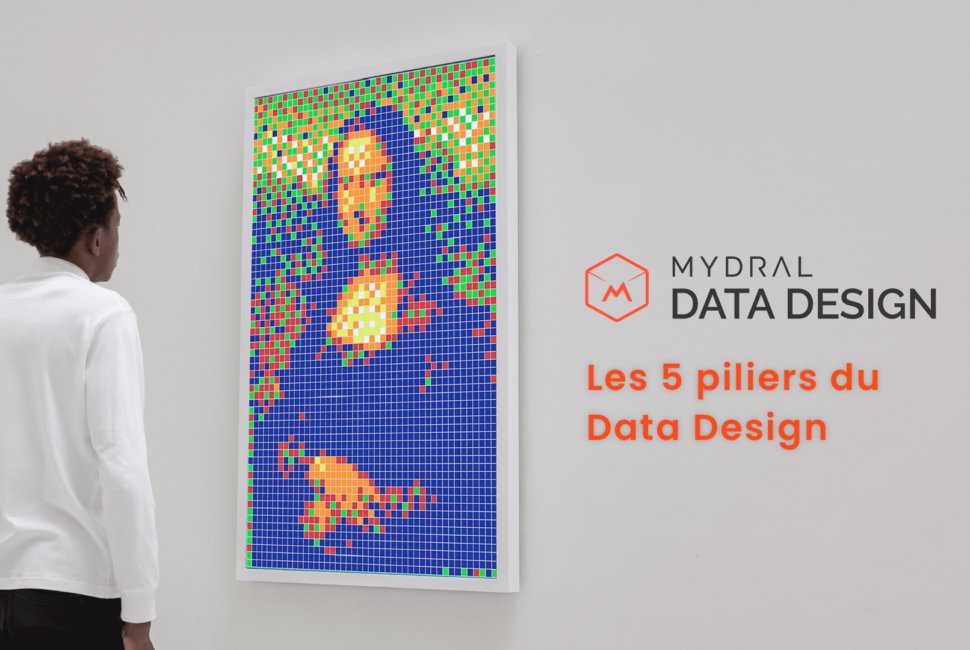 Mydral_datadesign_export-01