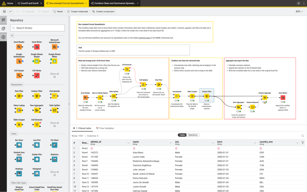 UX-knime-maj-5-1