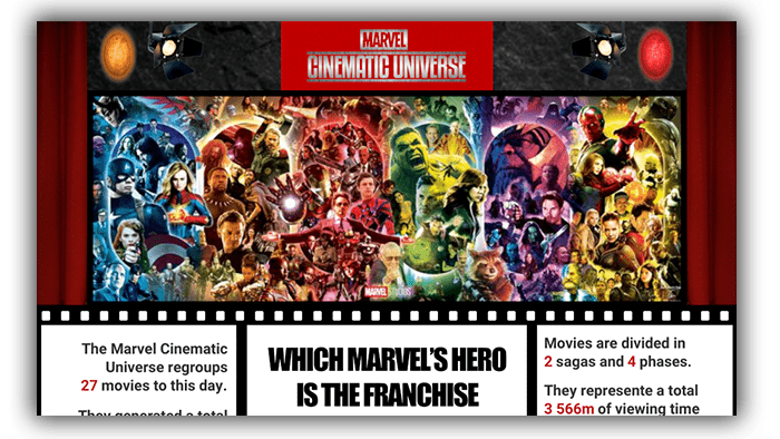 Marvel_Cinematic_Universe_Box-Office