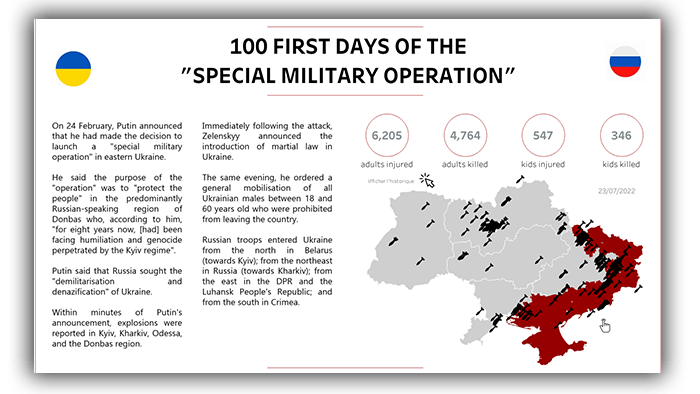 special_military_operation