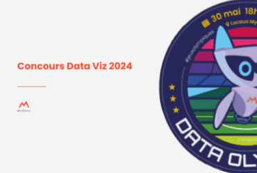 Mise en avant article : Concours Data Viz 2024