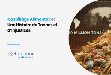 Logo et bannières articles