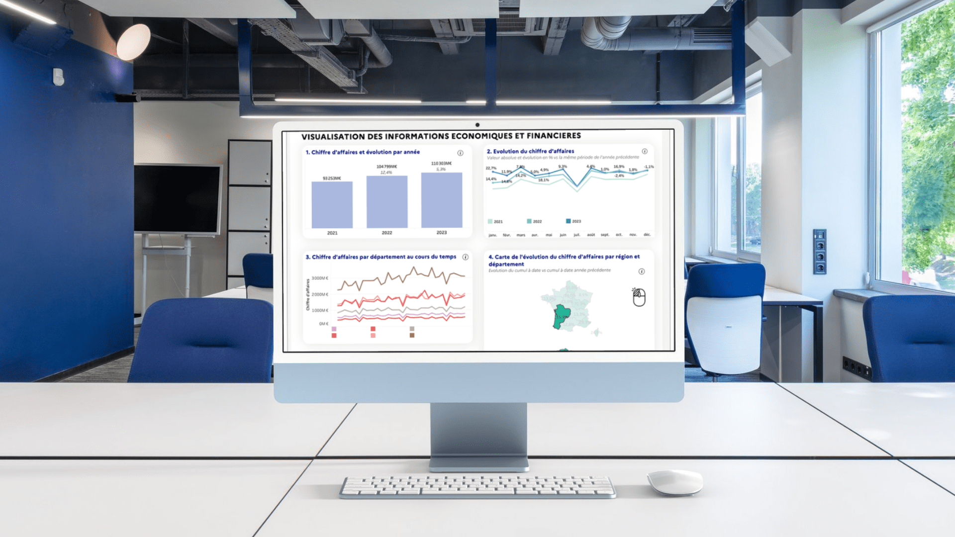 Dashboard Une démarche progressive et reproductible