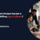 Article databricks
