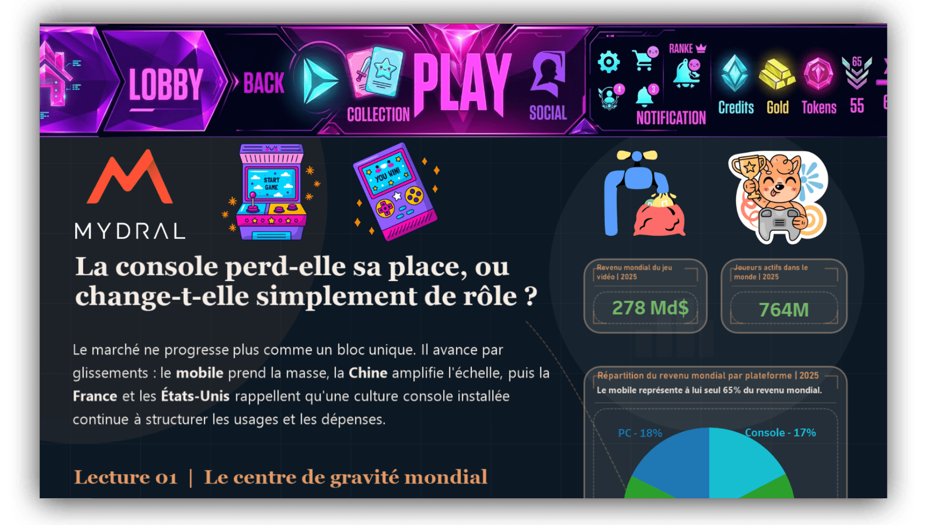 dashboard console VS mobile